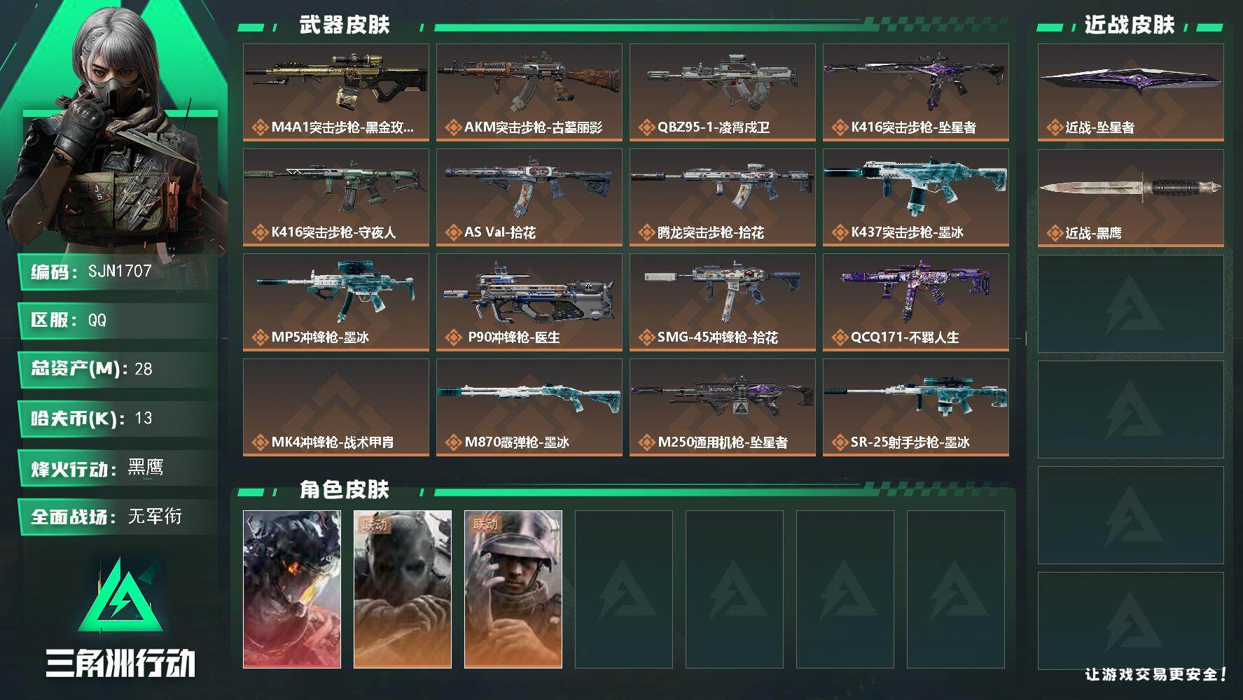 三角洲行动账号QQ【SJN1707】总资产28M/哈夫币1万/传说近战数1/干员外观数3/传说枪皮数16/战场等级1/行动等级60/安全箱等时效性道具以游戏内数据为准，详情请看图/威龙-凌霄戍卫/无名-守夜人/蜂医-