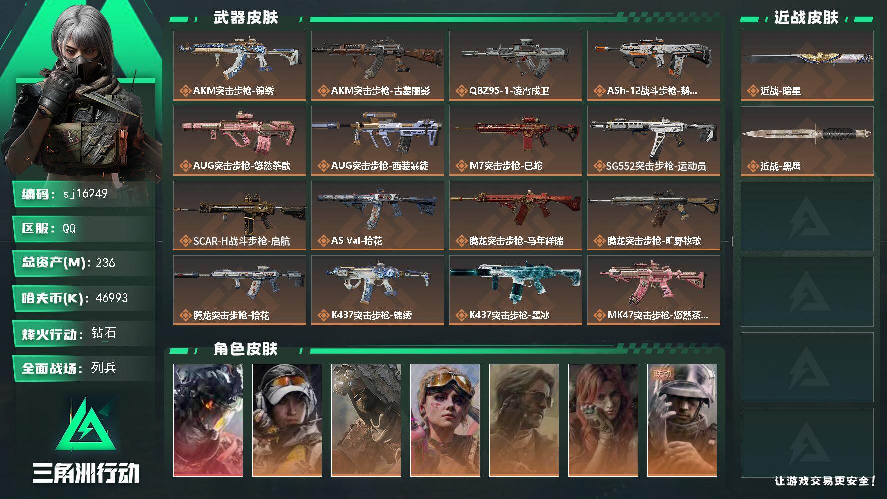 三角洲行动账号QQ总资产236M/哈夫币4699万/传说近战数1/干员外观数7/传说枪皮数30/战场等级10/行动等级