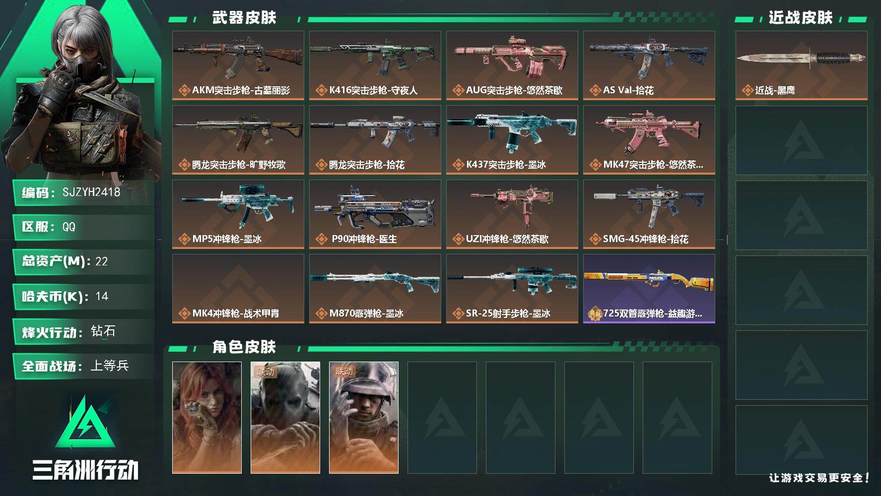 三角洲行动账号QQ【SJZYH2418】总资产22M/哈夫币1万/干员外观数3/传说枪皮数15/战场等级24/行动等级60/安全箱等时效性道具以游戏内数据为准，详情请看图/疾风-西部往事/无名-守夜人/蜂医-医生/近