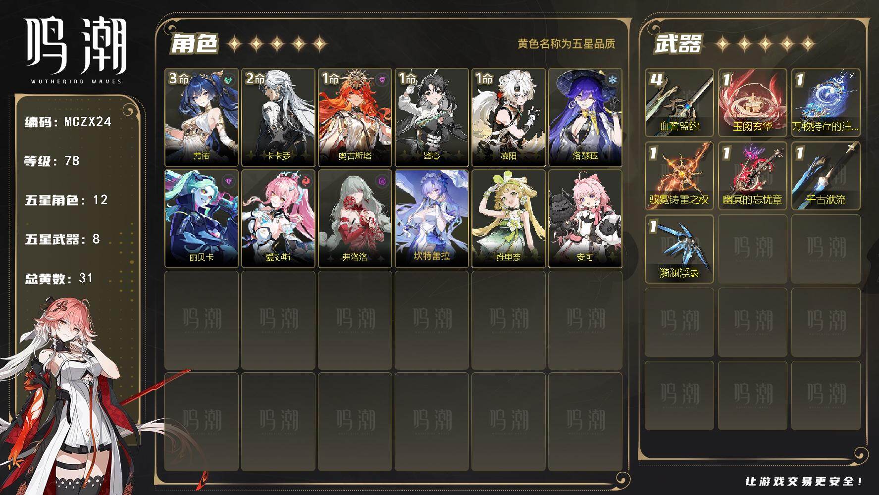 【MCZX24】78级/31黄/男主/12个五星角色/8个五星武器/未绑定/尤诺/卡卡罗/奥古斯塔/鉴心/凌阳/爱弥斯/坎特蕾拉/弗洛洛/维里奈/洛瑟菈/丽贝卡/安可/血誓盟约/玉阙玄华/幽冥的忘忧章/漪澜浮录/万物持存的注释/千古洑流/驭冕铸雷之权/3命尤诺/2命卡卡罗/1命奥古斯塔/1命鉴心/1命凌阳/0命爱弥斯/0命坎特蕾拉/0命弗洛洛/0命维里奈/0命洛瑟菈/0命丽贝卡/0命安可/精4血誓盟约/精1玉阙玄华/精1幽冥的忘忧章/精1漪澜浮录/精1万物持存的注释/精1千古