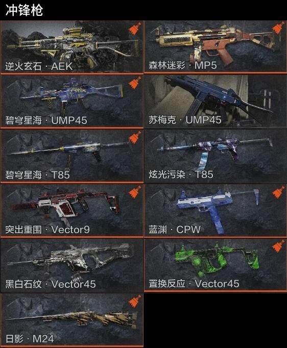AQQM448685暗区突围账号详情图10 AQQM448685暗区突围账号详情图10