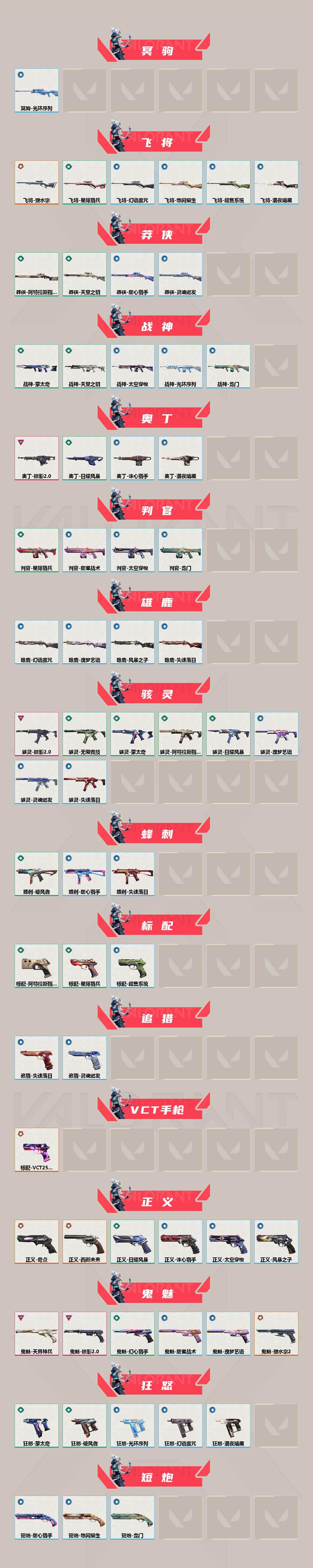 WWQXS4147308无畏契约账号详情图3 WWQXS4147308无畏契约账号详情图3