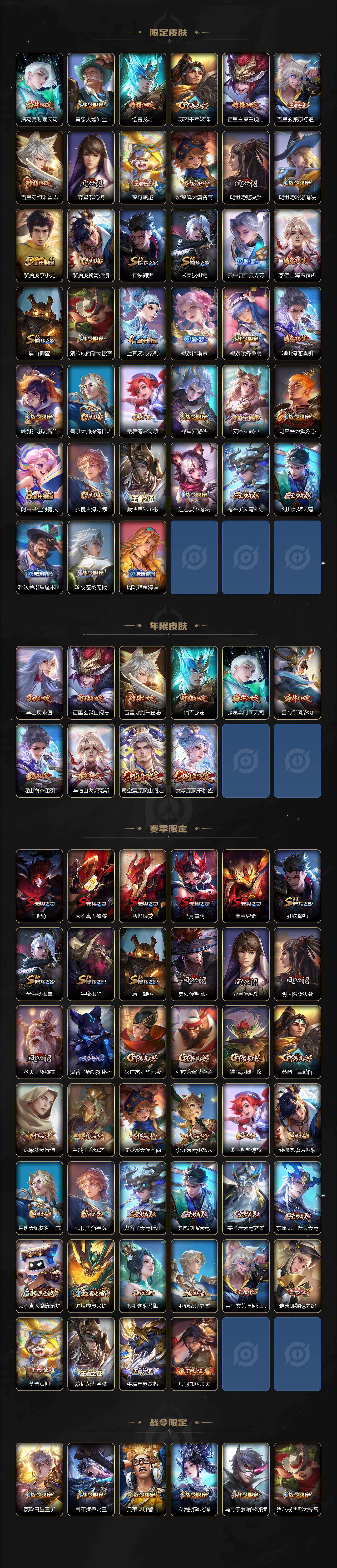 WZEY4717473王者荣耀账号详情图3