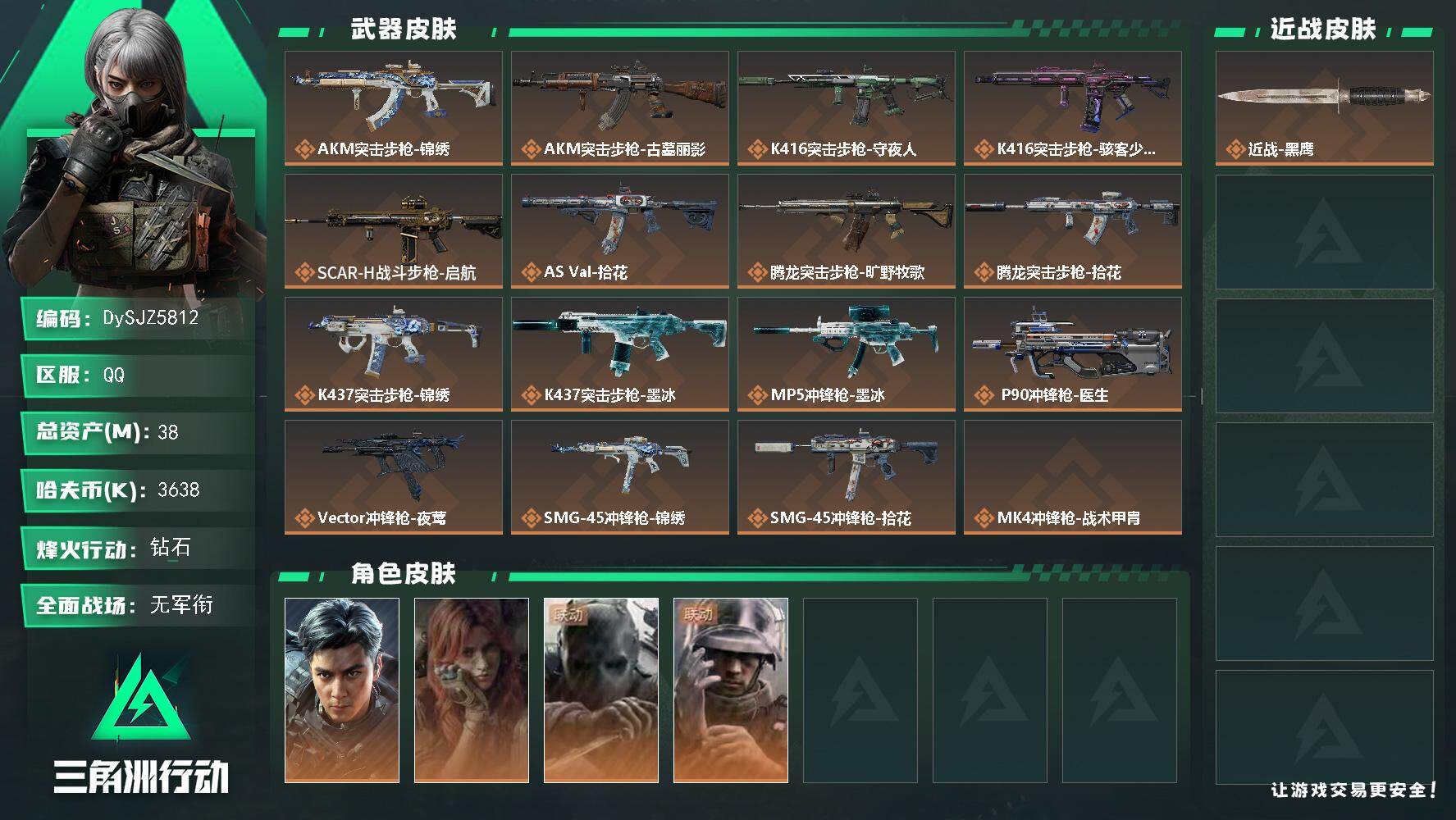 三角洲行动账号QQ【DySJZ5812】总资产38M/哈夫币363万/干员外观数4/传说枪皮数19/战场等级2/行动等