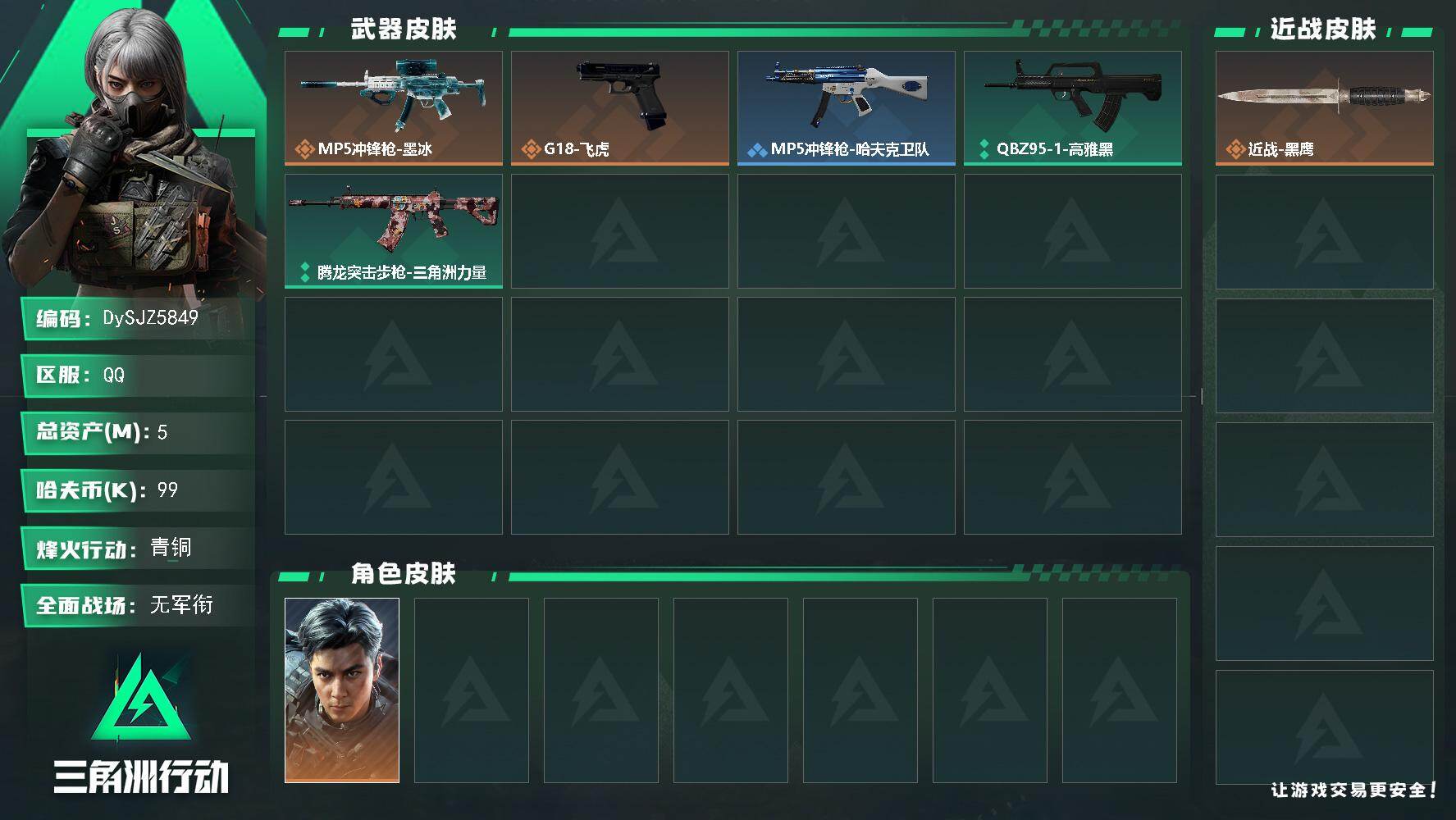 三角洲行动账号QQ【DySJZ5849】总资产5M/哈夫币9万/干员外观数1/传说枪皮数2/战场等级1/行动等级13/安全箱等时效性道具以游戏内数据为准，详情请看图/威龙-飞虎/近战-黑鹰/MP5冲锋枪-墨冰/ G1
