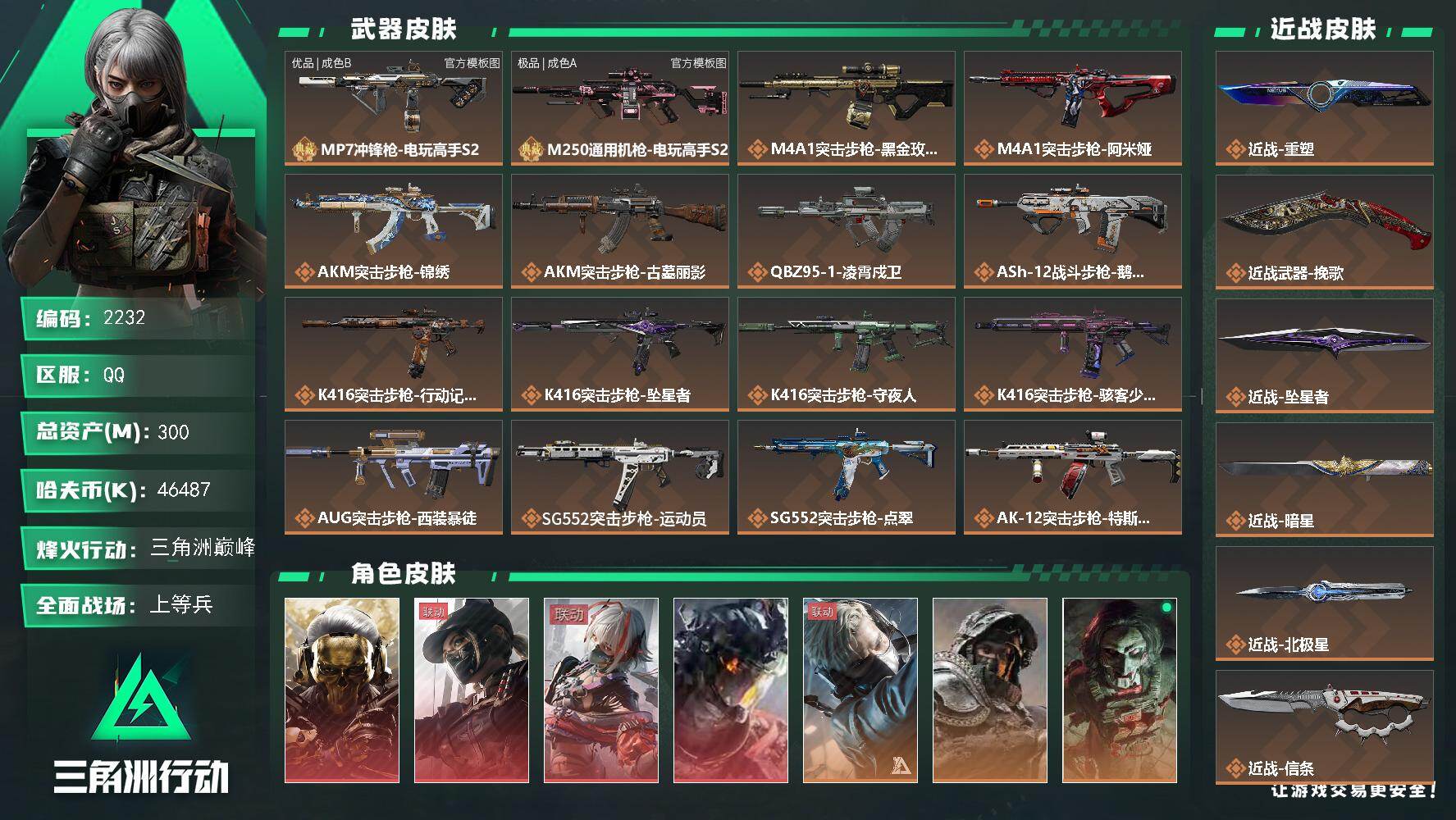三角洲行动账号QQ300m总资产-46487k哈夫币-60烽火等级-三角洲巅峰-30战场等级-上等兵
【干员外观】：红