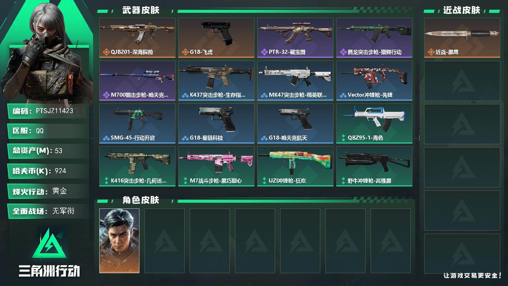 三角洲行动账号QQ【PTSJZ11423】总资产53M/哈夫币92万/干员外观数1/传说枪皮数2/战场等级1/行动等级