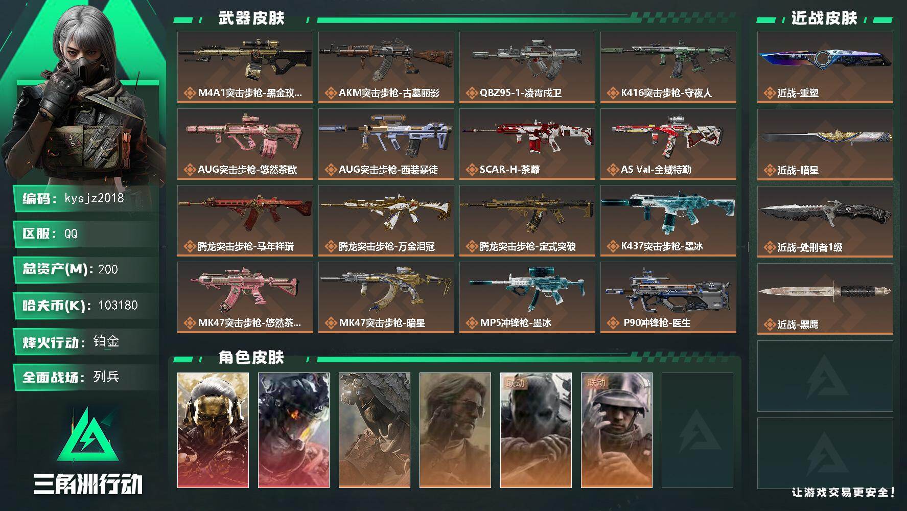 三角洲行动账号QQ200m总资产-k哈夫币-60烽火等级-铂金-27战场等级-列兵
【干员外观】：红狼-蚀金玫瑰，威龙