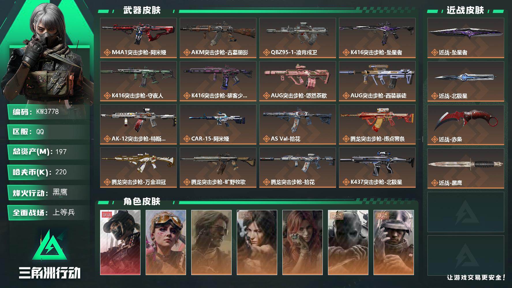 三角洲行动账号QQ【KW3778】总资产197M/哈夫币22万/传说近战数3/干员外观数7/传说枪皮数43/战场等级50/行动等级60/安全箱等时效性道具以游戏内数据为准，详情请看图/守望者/露娜-黑·天际线/蛊-不