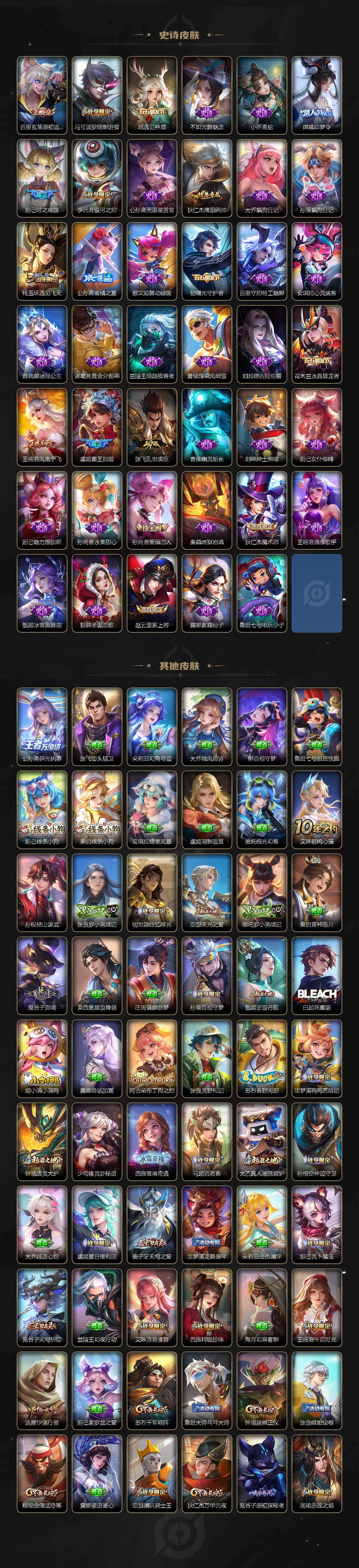 WZEY4735736王者荣耀账号详情图4