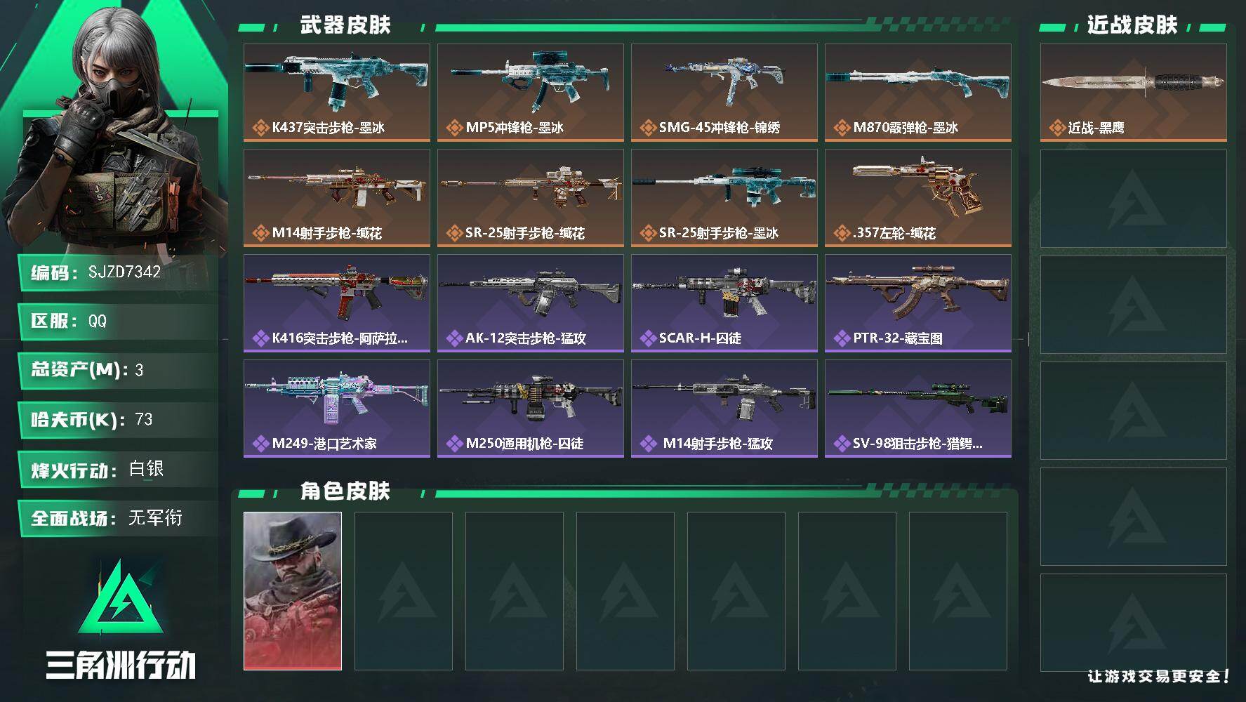 三角洲行动账号QQ【SJZD7342】总资产3M/哈夫币7万/干员外观数1/传说枪皮数8/战场等级4/行动等级39/安全箱等时效性道具以游戏内数据为准，详情请看图/牧羊人-安魂/近战-黑鹰/K437突击步枪-墨冰/M