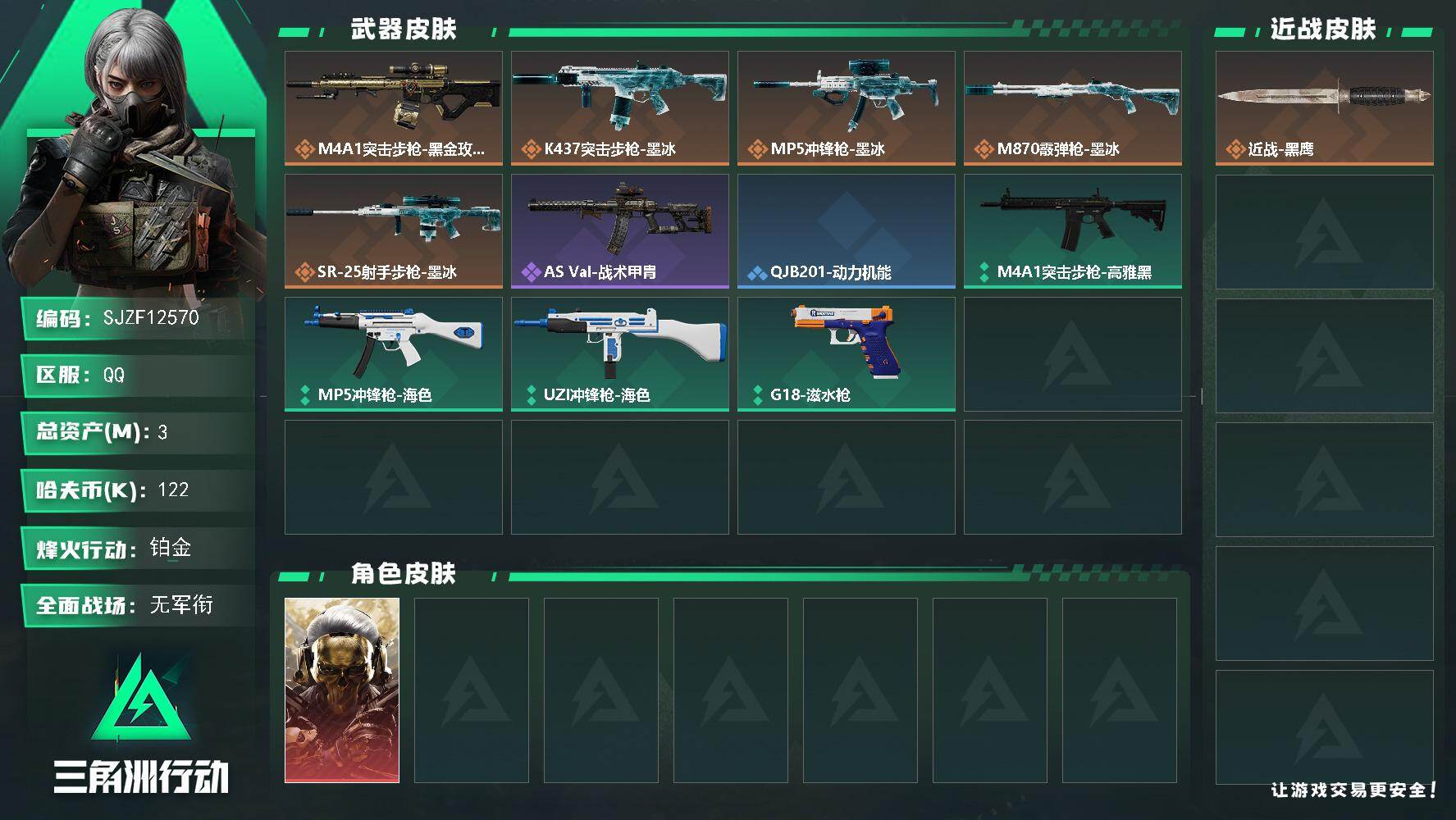 三角洲行动账号QQ【SJZF12570】总资产3M/哈夫币12万/干员外观数1/传说枪皮数5/战场等级1/行动等级33/安全箱等时效性道具以游戏内数据为准，详情请看图/红狼-蚀金玫瑰/近战-黑鹰/ M4A1突击步枪-