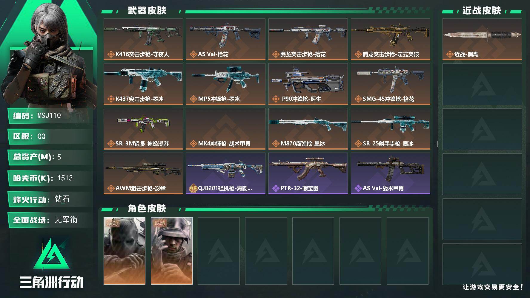 三角洲行动账号QQ【MSJ110】5m总资产-1513k哈夫币-60烽火等级-钻石-1战场等级-无军衔
【干员外观】：无名-守夜人，蜂医-医生
【近战皮肤】：近战-黑鹰
【传说外观】：K416突击步枪-守夜人，AS 