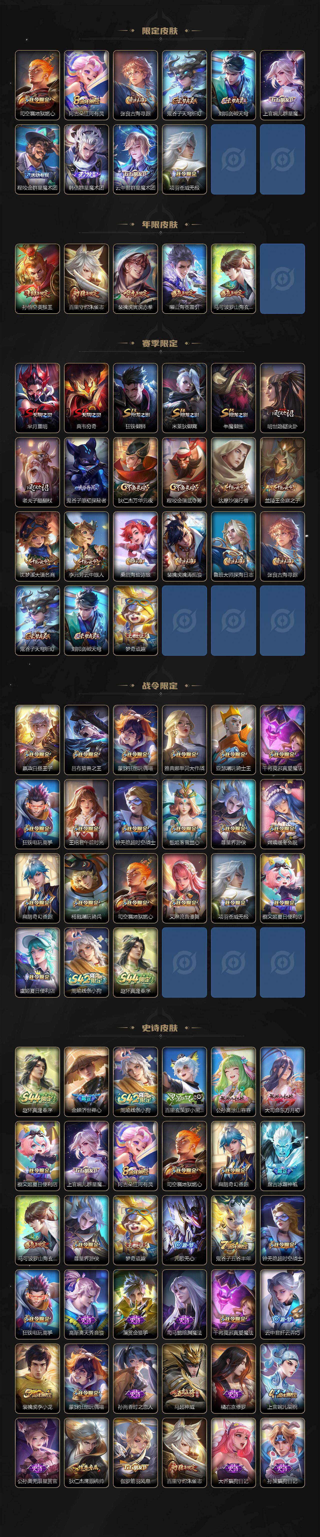 WZEY4735306王者荣耀账号详情图3
