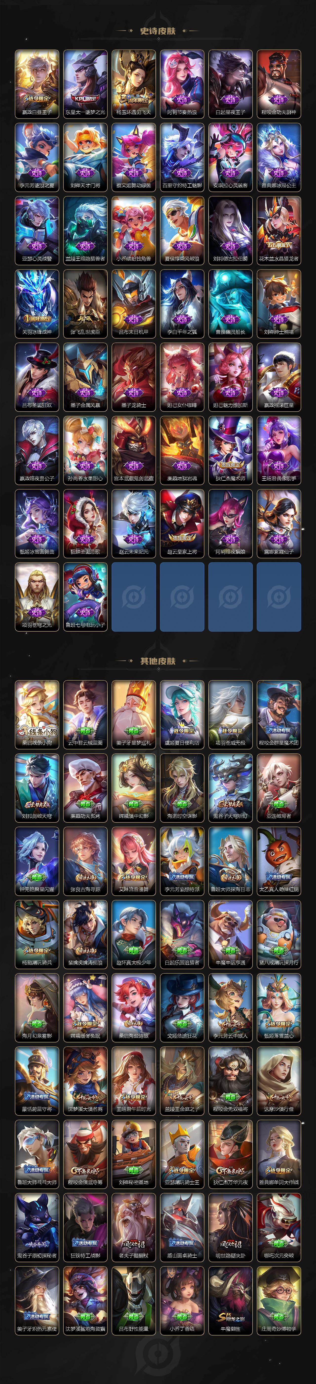 WZEY4735306王者荣耀账号详情图4