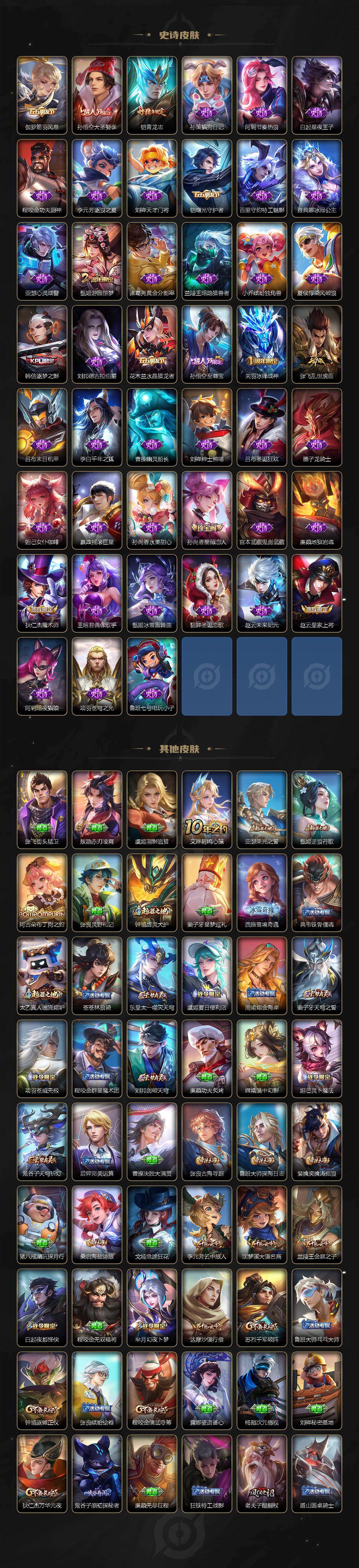 WZQM4781342王者荣耀账号详情图4