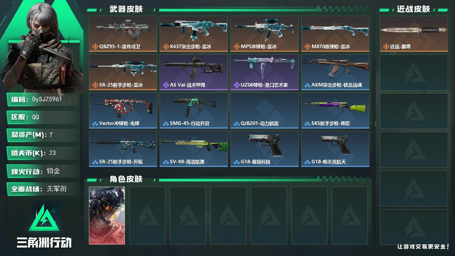 三角洲行动账号QQ【DySJZ5961】总资产7M/哈夫币2万/干员外观数1/传说枪皮数5/战场等级1/行动等级44/安全箱等时效性道具以游戏内数据为准，详情请看图/威龙-凌霄戍卫/近战-黑鹰/QBZ95-1突击步枪