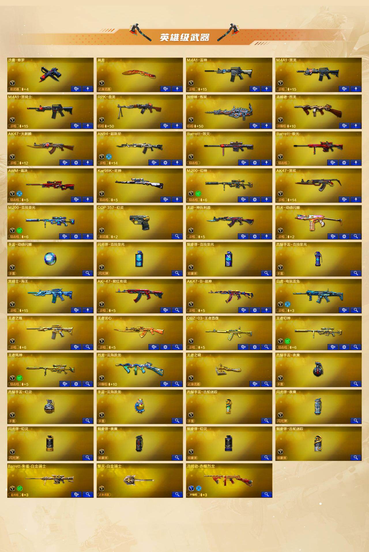 CFEY4114519穿越火线账号详情图4