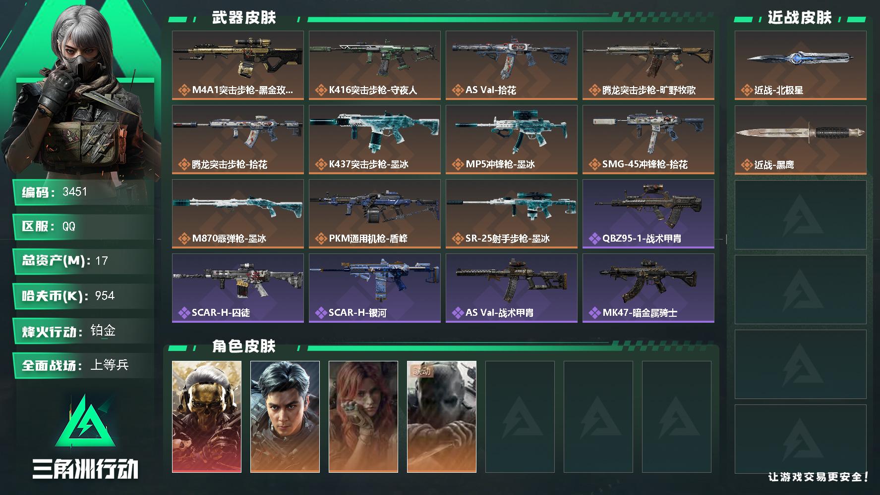 17m总资产-954k哈夫币-60烽火等级-铂金-14战场等级-上等兵
【干员外观】：红狼-蚀金玫瑰，威龙-飞虎，疾风-西部往事，无名-守夜人
【近战皮肤】：近战-北极星，近战-黑鹰
【传说外观】：M4A1突击步枪-蚀金玫瑰，K416突击步枪-守夜人，AS Val突击步枪-拾花，腾龙突击步枪-旷野牧歌，腾龙突击步枪-拾花，K437突击步枪-墨冰，MP5冲锋枪-墨冰，SMG-45冲锋枪-拾花，M
