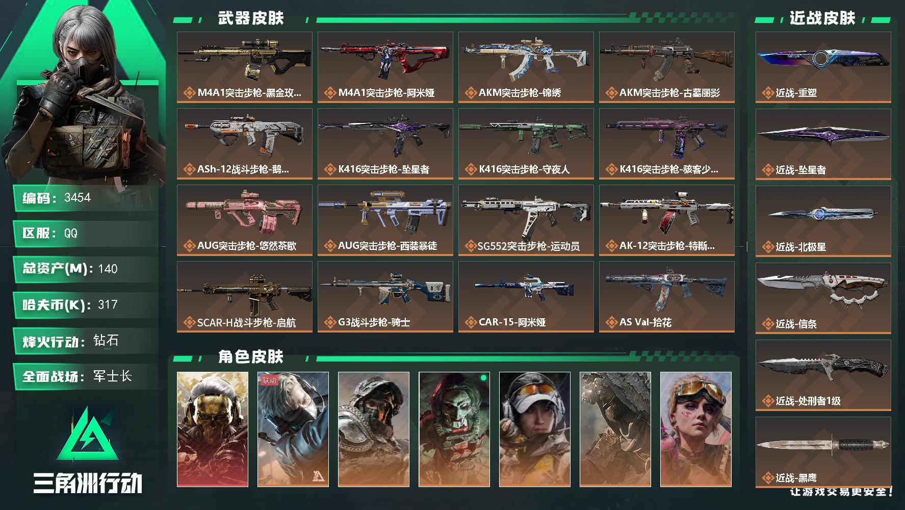 140m总资产-317k哈夫币-60烽火等级-钻石-33战场等级-军士长
【干员外观】：红狼-蚀金玫瑰，蜂医-送葬人·无题密令，深蓝-不破誓约，红狼-电锯惊魂，露娜-金牌射手，乌鲁鲁-荒原猎手，蛊-不羁人生，银翼-未结卷宗，露娜-劳拉·克劳馥，无名-守夜人，蜂医-医生，骇爪-骇客少女
【近战皮肤】：近战-重塑，近战-坠星者，近战-北极星，近战-信条，近战-处刑者1级，近战-黑鹰
【传说外观】：