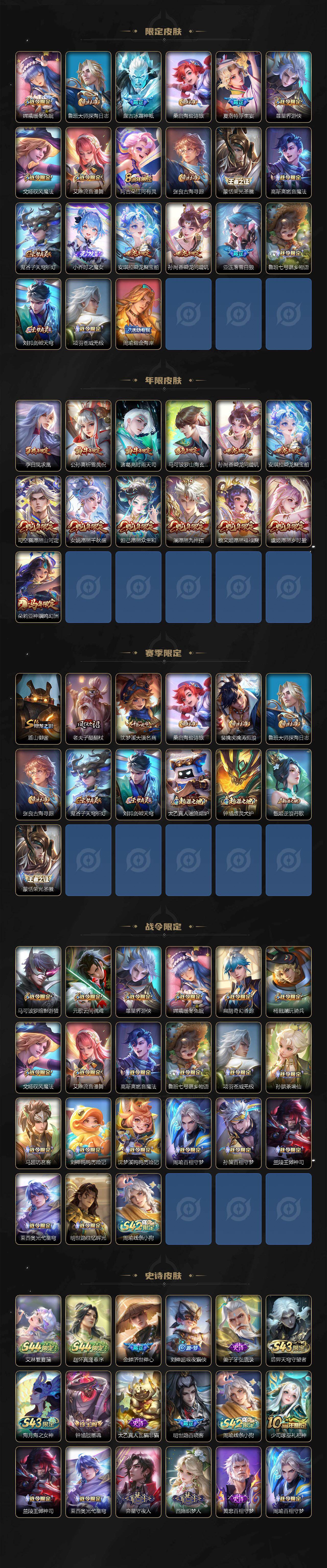 WZMMN4765635王者荣耀账号详情图4 WZMMN4765635王者荣耀账号详情图4