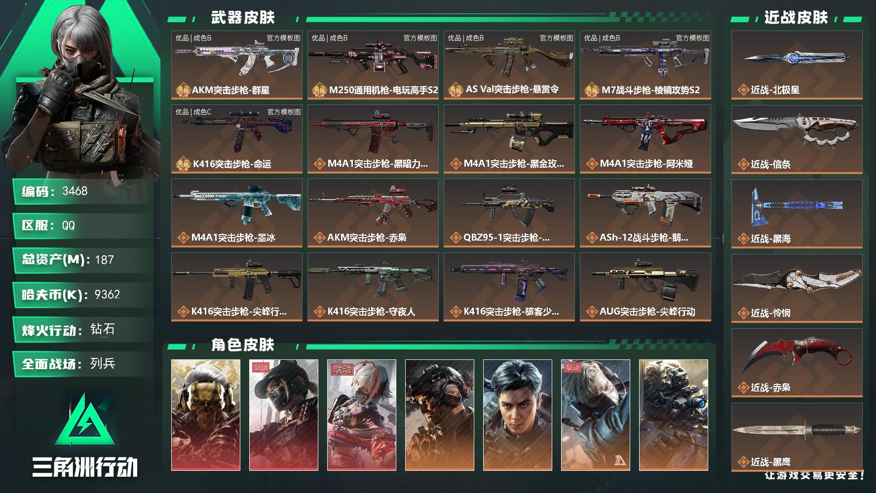 187m总资产-9362k哈夫币-60烽火等级-钻石-16战场等级-列兵
【干员外观】：红狼-蚀金玫瑰，露娜-黑·天际线，骇爪-维什戴尔，威龙-铁面判官，威龙-飞虎，蜂医-送葬人·无题密令，无名-夜鹰，深蓝-不破誓约，红狼-电锯惊魂，露娜-金牌射手，疾风-西部往事，无名-守夜人，蜂医-医生，骇爪-骇客少女
【近战皮肤】：近战-北极星，近战-信条，近战-黑海，近战-怜悯，近战-赤枭，近战-黑鹰

