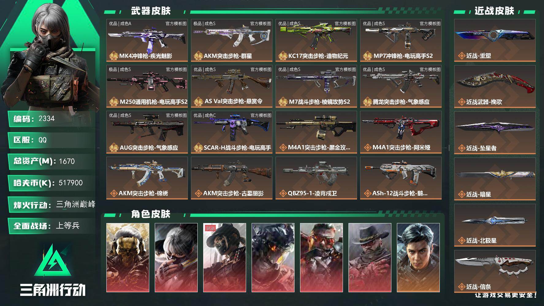 三角洲行动账号QQ1670m总资产-k哈夫币-60烽火等级-三角洲巅峰-50战场等级-上等兵
【干员外观】：红狼-蚀金