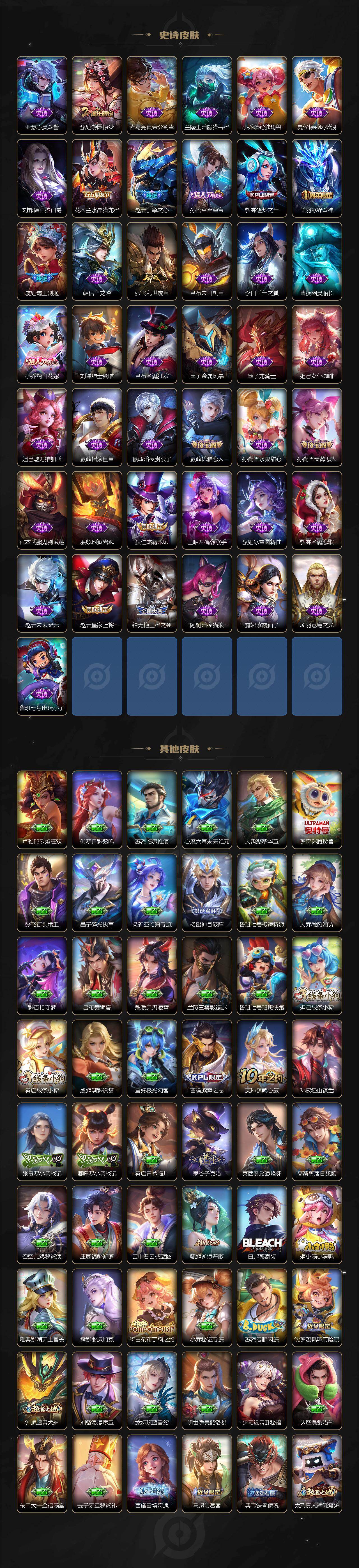 WZMMN4762806王者荣耀账号详情图7