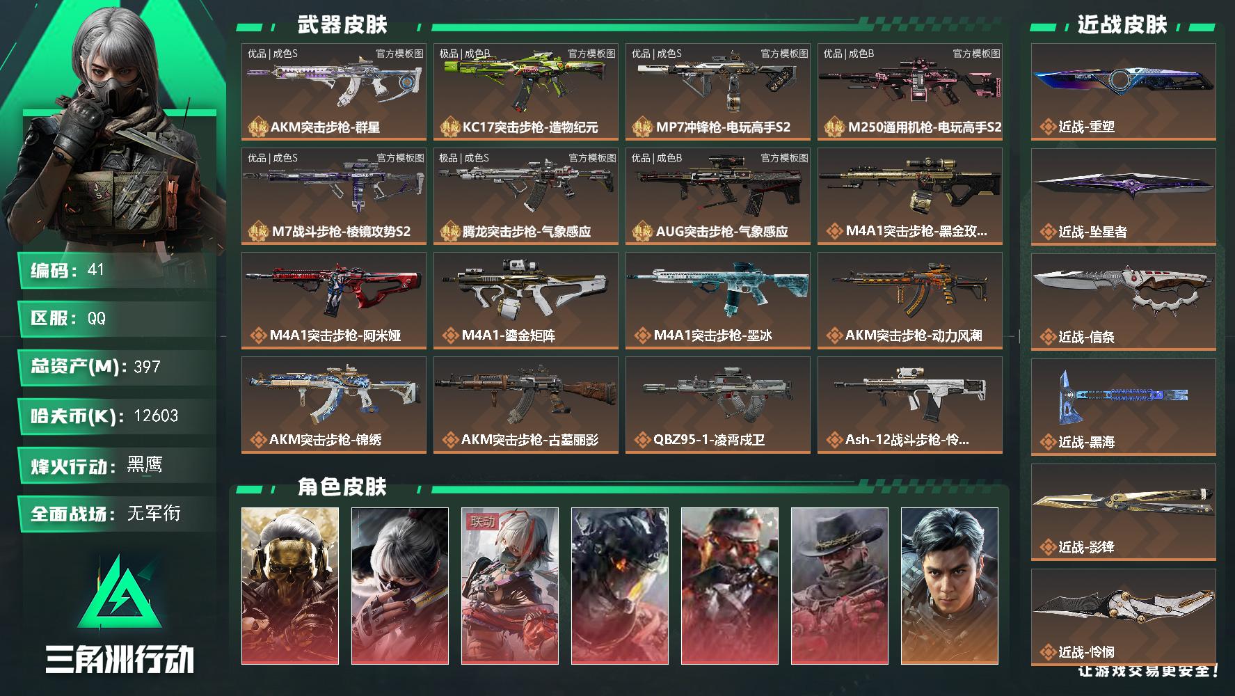 【三角劵91334】397m总资产-12603k哈夫币-60烽火等级-黑鹰-3战场等级-无军衔【两颗非洲之心】【210发AWM子弹+10组红弹】
【干员外观】：红狼-蚀金玫瑰，骇爪-水墨云图，骇爪-维什戴尔，威龙-凌霄戍卫，乌鲁鲁-狂怒，牧羊人-安魂，威龙-飞虎，深蓝-不破誓约，红狼-电锯惊魂，露娜-金牌射手，乌鲁鲁-荒原猎手，蛊-不羁人生，银翼-未结卷宗，露娜-劳拉·克劳馥，疾风-西部往事，