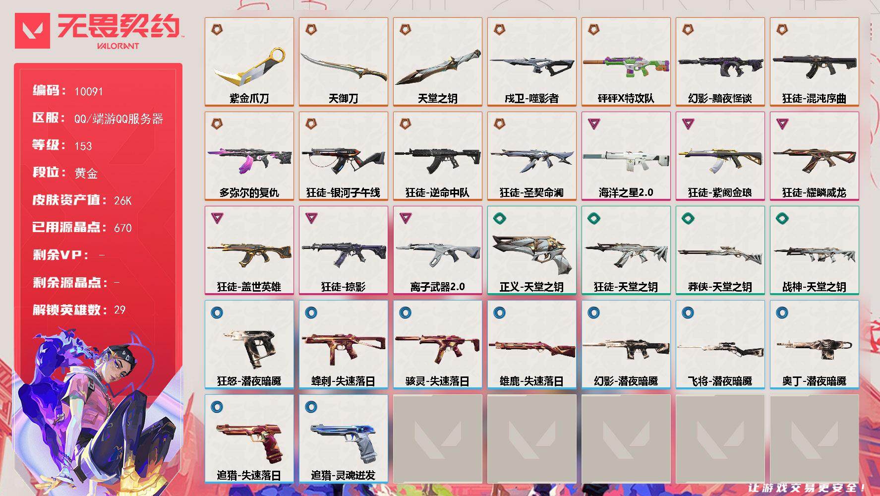 无畏契约账号QQ【10091】LV等级153/皮肤总价值26320/段位黄金/总皮肤数量55/刀皮数量3/枪皮数量5