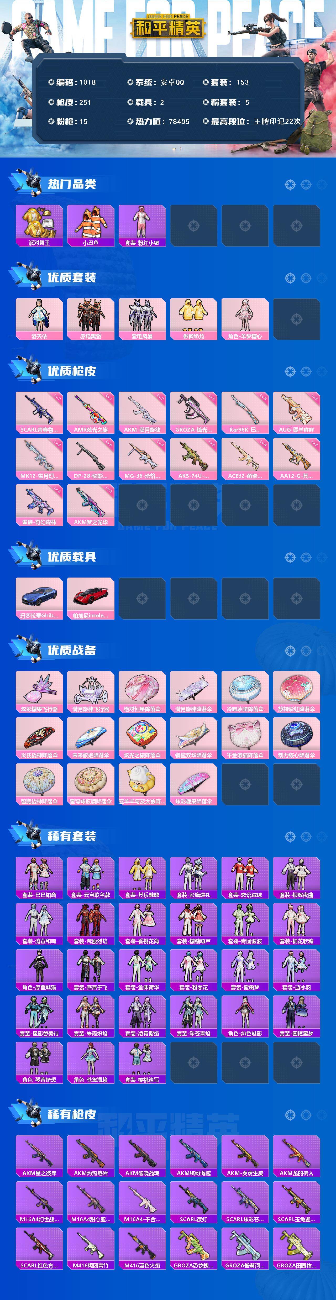 HPMMN4457354和平精英账号详情图4