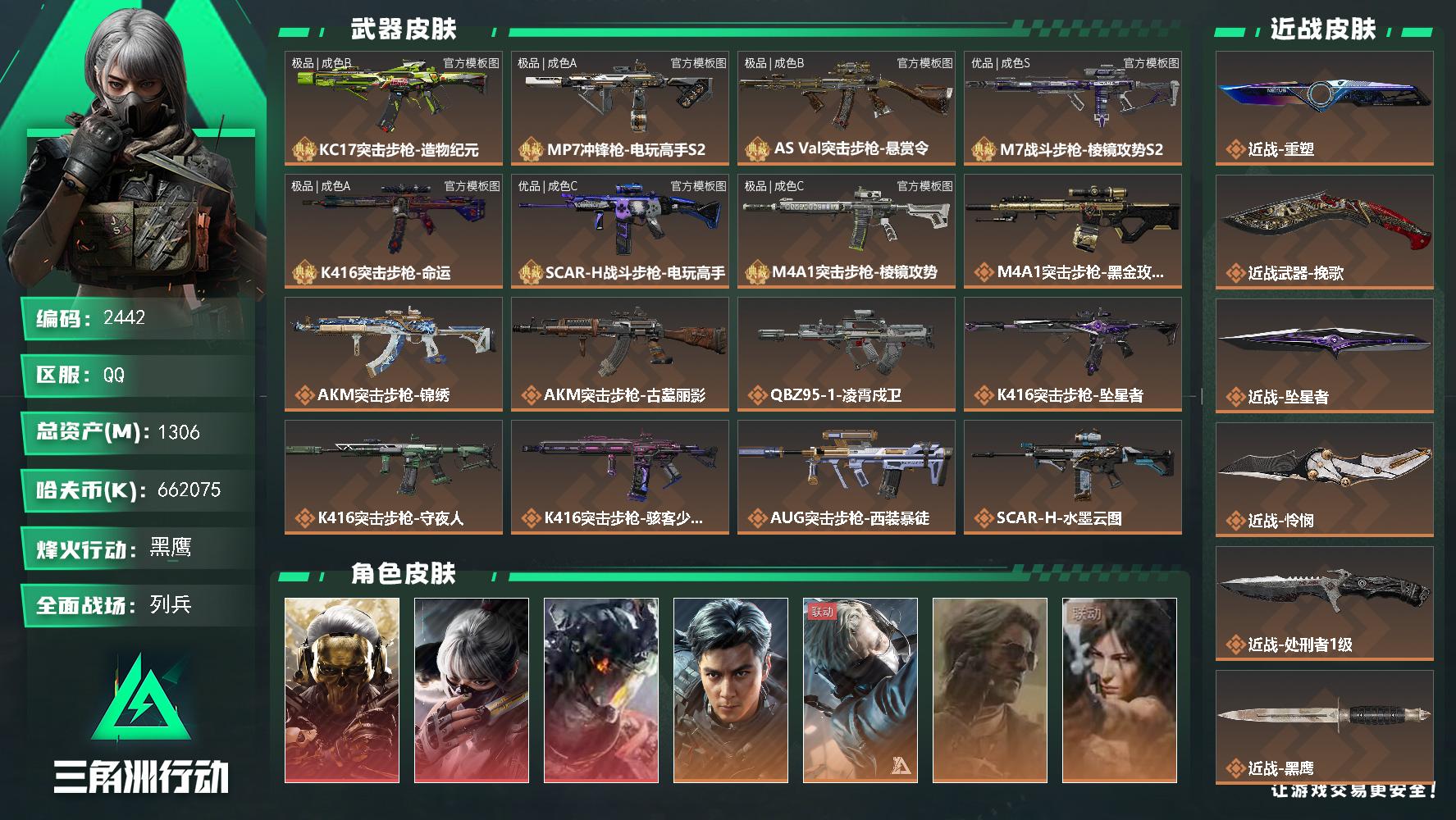 1306m总资产-k哈夫币-60烽火等级-黑鹰-20战场等级-列兵
【干员外观】：红狼-蚀金玫瑰，骇爪-水墨云图，威龙-凌霄戍卫，威龙-飞虎，蜂医-送葬人·无题密令，银翼-未结卷宗，露娜-劳拉·克劳馥，疾风-西部往事，无名-守夜人，深蓝-盾峰，骇爪-骇客少女
【近战皮肤】：近战-重塑，近战-挽歌，近战-坠星者，近战-怜悯，近战-处刑者1级，近战-黑鹰
【典藏外观】：KC17突击步枪