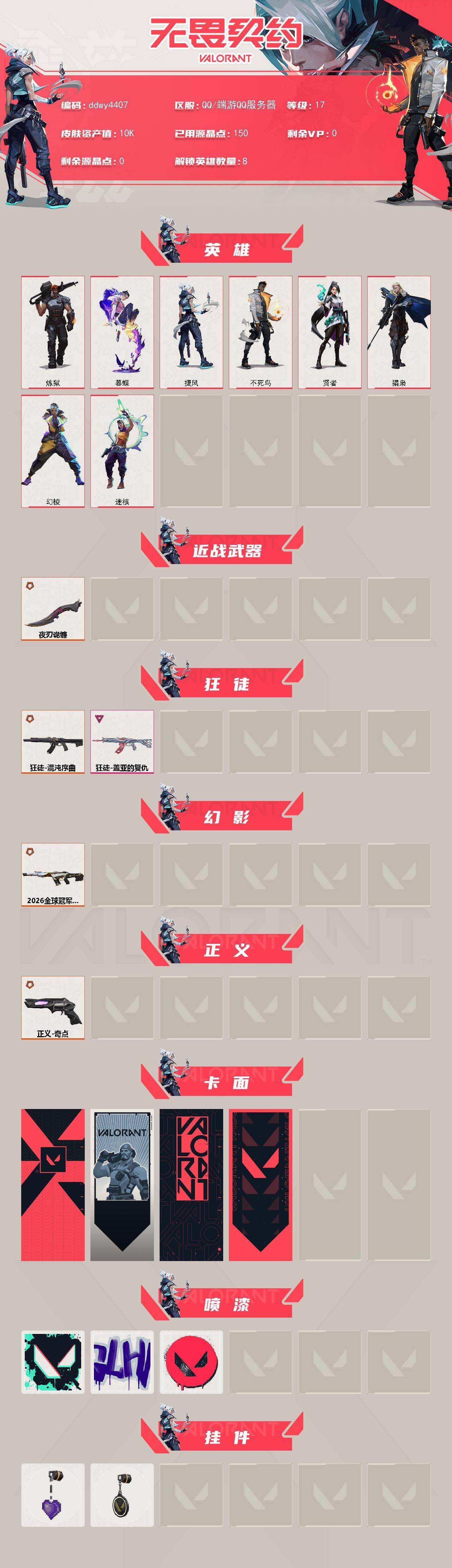WWQMMN4157631无畏契约账号详情图3 WWQMMN4157631无畏契约账号详情图3