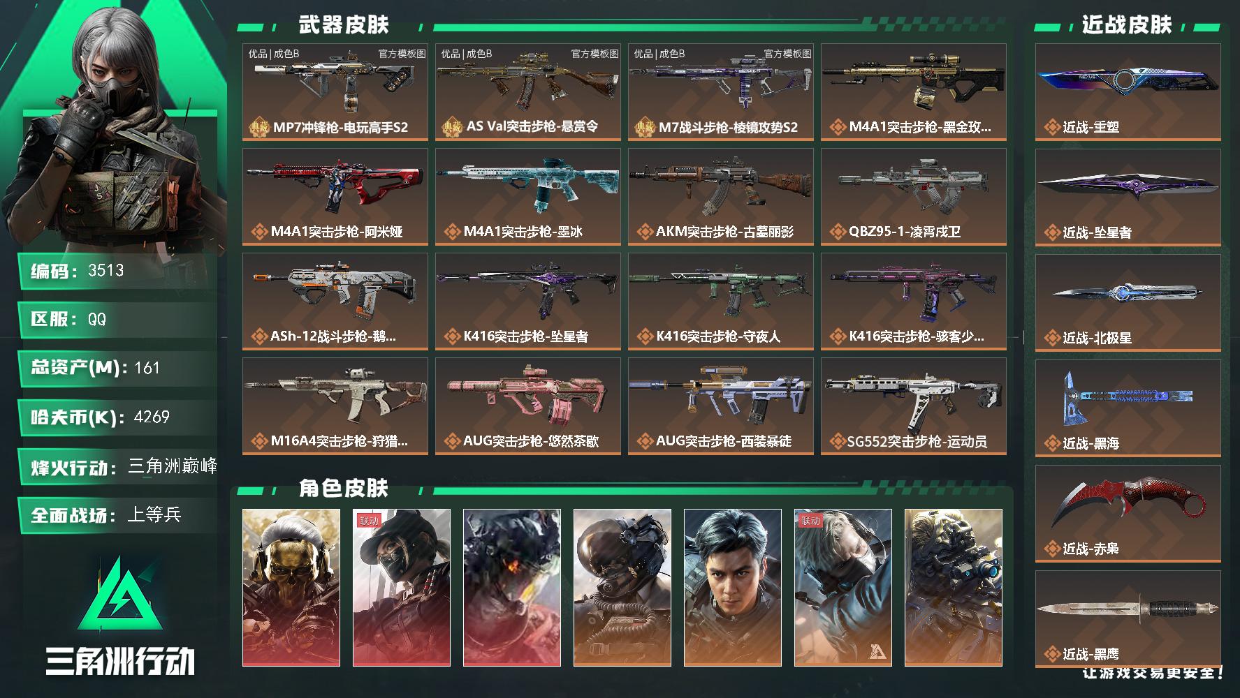 161m总资产-4269k哈夫币-60烽火等级-三角洲巅峰-50战场等级-上等兵
【干员外观】：红狼-蚀金玫瑰，露娜-黑·天际线，威龙-凌霄戍卫，威龙-壮志凌云，威龙-飞虎，蜂医-送葬人·无题密令，无名-夜鹰，深蓝-不破誓约，红狼-电锯惊魂，露娜-金牌射手，乌鲁鲁-荒原猎手，银翼-未结卷宗，疾风-西部往事，无名-守夜人，深蓝-盾峰，骇爪-骇客少女
【近战皮肤】：近战-重塑，近战-坠星者，近战-