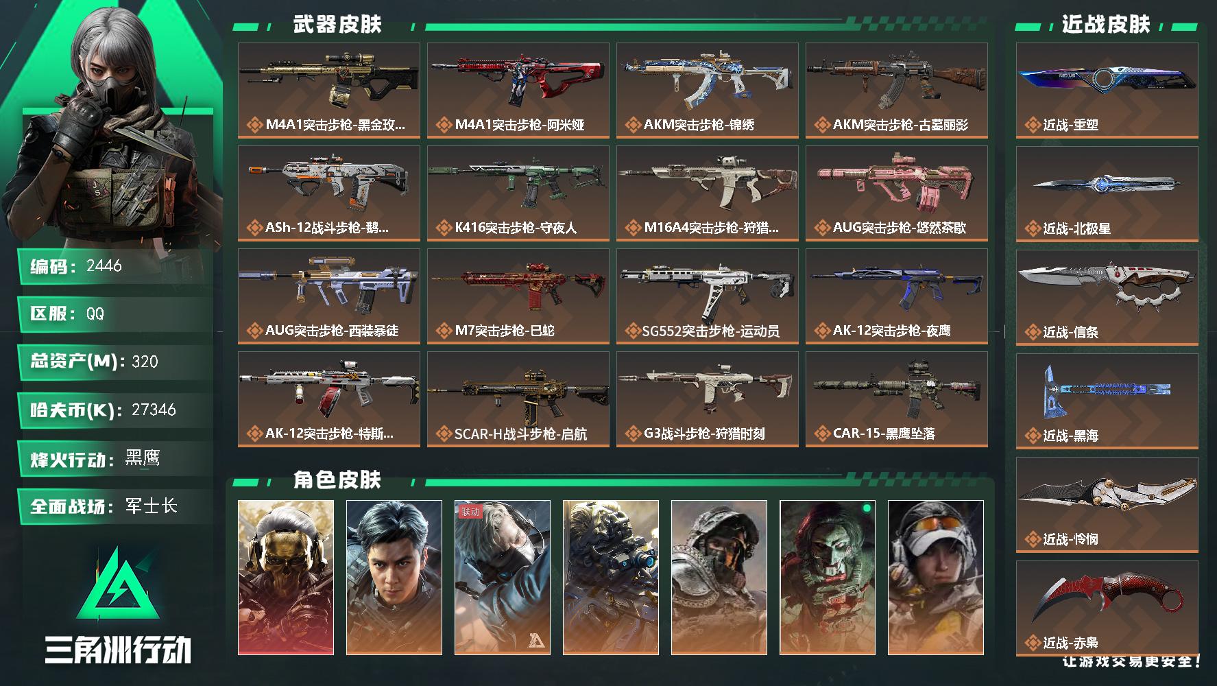 320m总资产-27346k哈夫币-60烽火等级-黑鹰-50战场等级-军士长
【干员外观】：红狼-蚀金玫瑰，威龙-飞虎，蜂医-送葬人·无题密令，无名-夜鹰，深蓝-不破誓约，红狼-电锯惊魂，露娜-金牌射手，乌鲁鲁-荒原猎手，银翼-未结卷宗，露娜-劳拉·克劳馥，疾风-西部往事，无名-守夜人，深蓝-盾峰
【近战皮肤】：近战-重塑，近战-北极星，近战-信条，近战-黑海，近战-怜悯，近战-赤枭，近战-黑