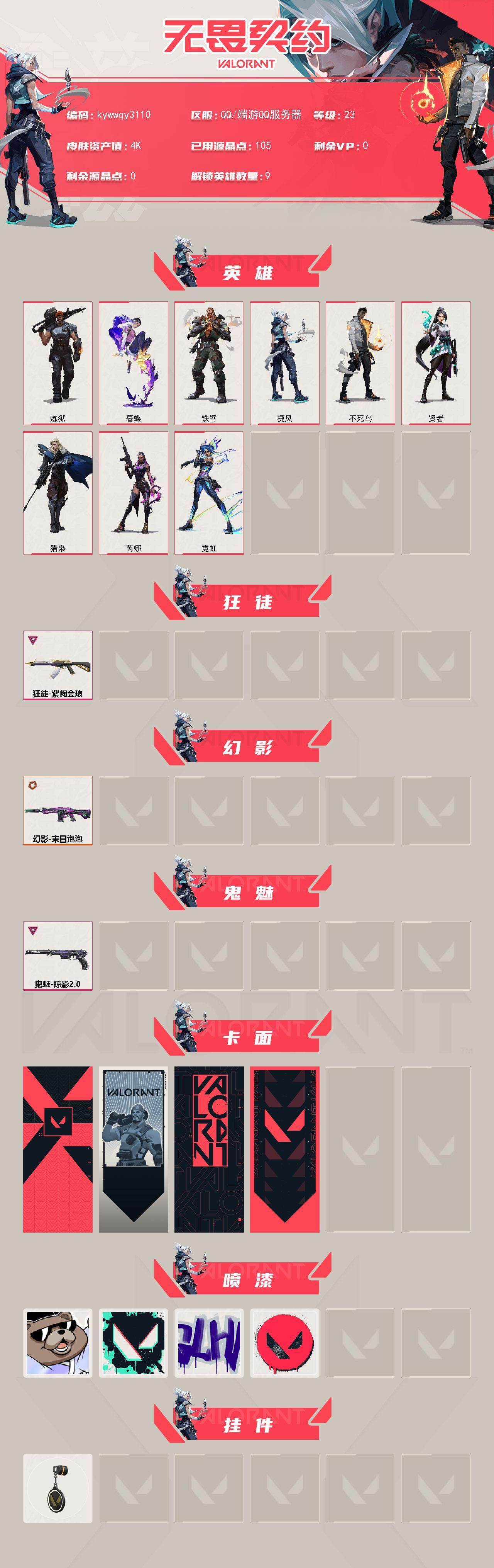 WWQLX4158049无畏契约账号详情图2 WWQLX4158049无畏契约账号详情图2