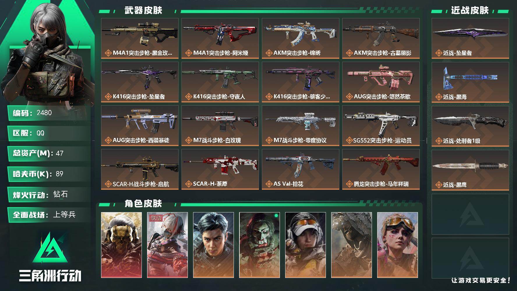 三角洲行动账号QQ47m总资产-89k哈夫币-60烽火等级-钻石-29战场等级-上等兵
【干员外观】：红狼-蚀金玫瑰，
