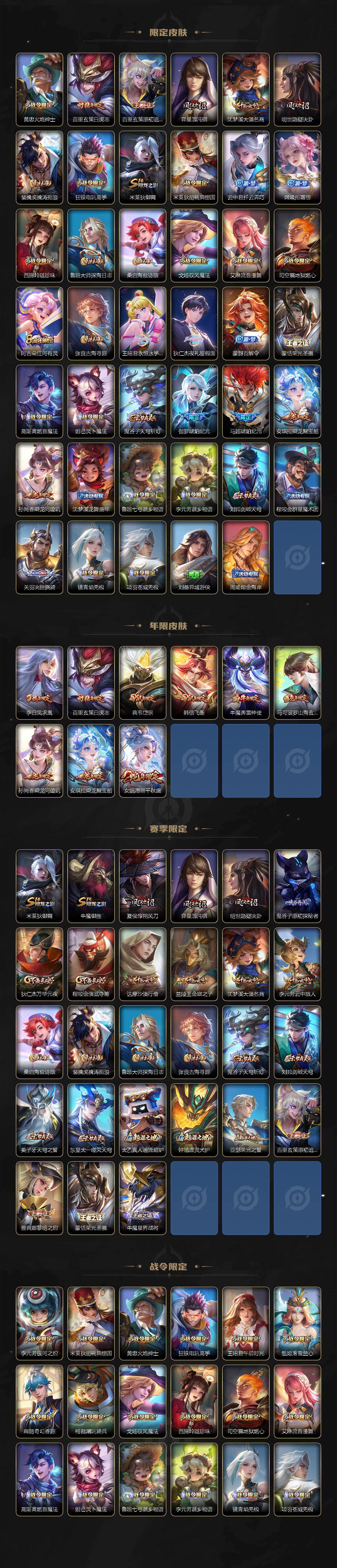 WZMMN4773460王者荣耀账号详情图4 WZMMN4773460王者荣耀账号详情图4