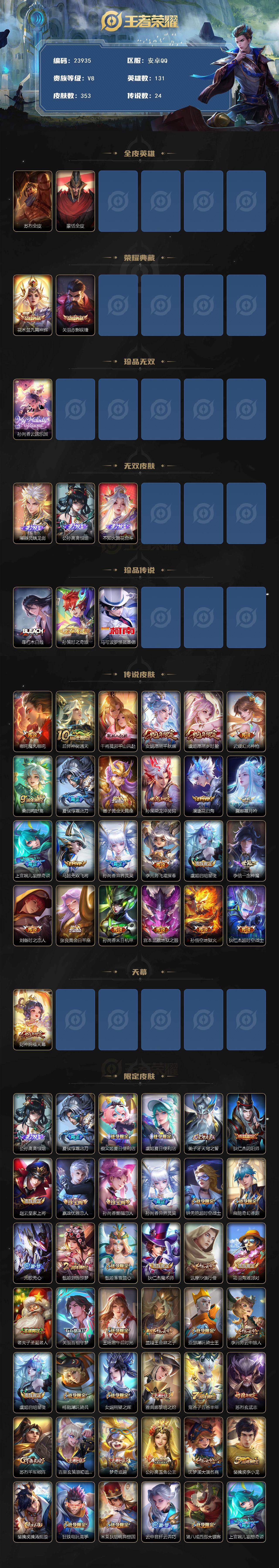 WZLX4773723王者荣耀账号详情图2