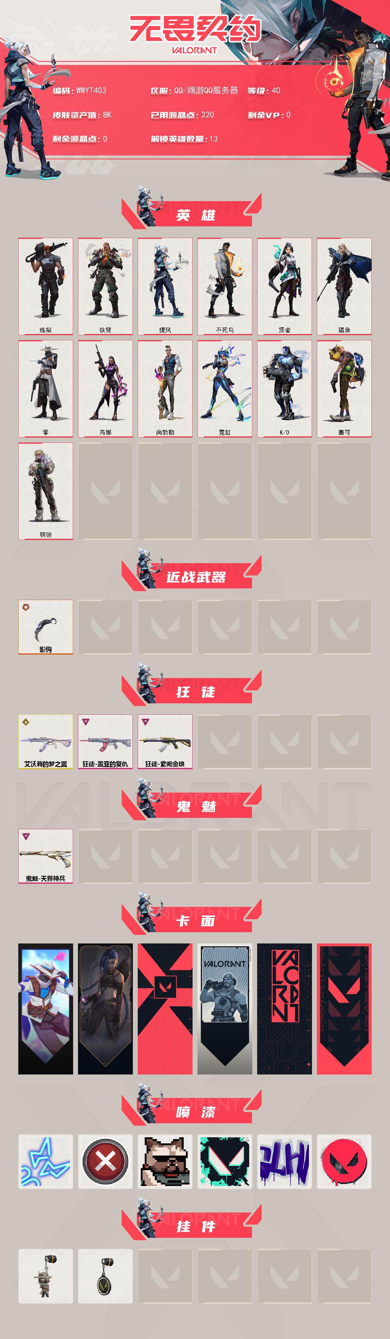 WWQMMN4159692无畏契约账号详情图3 WWQMMN4159692无畏契约账号详情图3