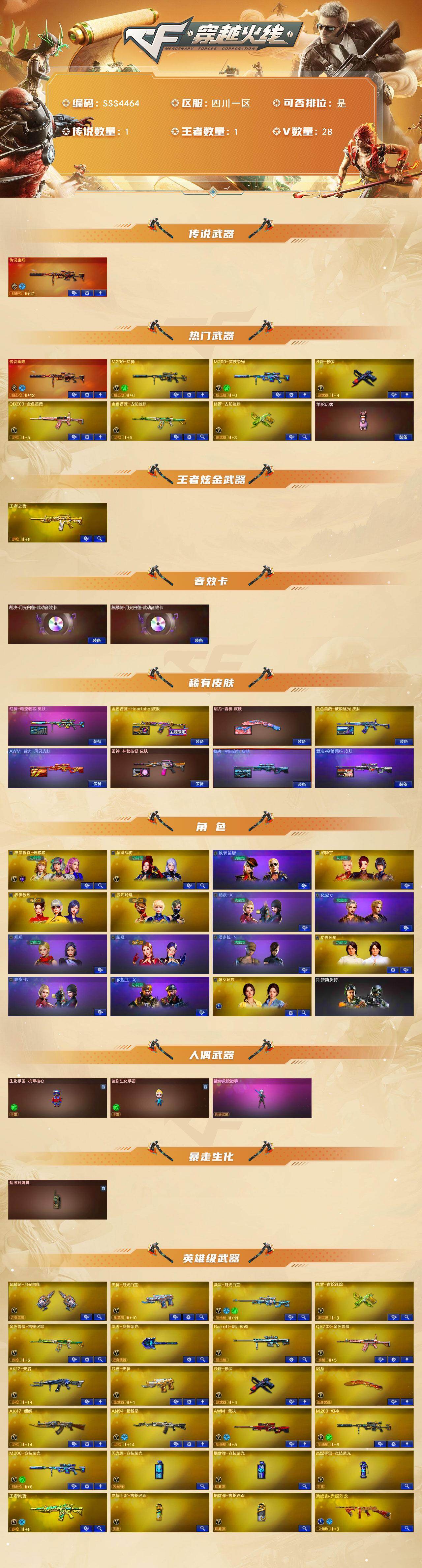 CFLX4115011穿越火线账号详情图2