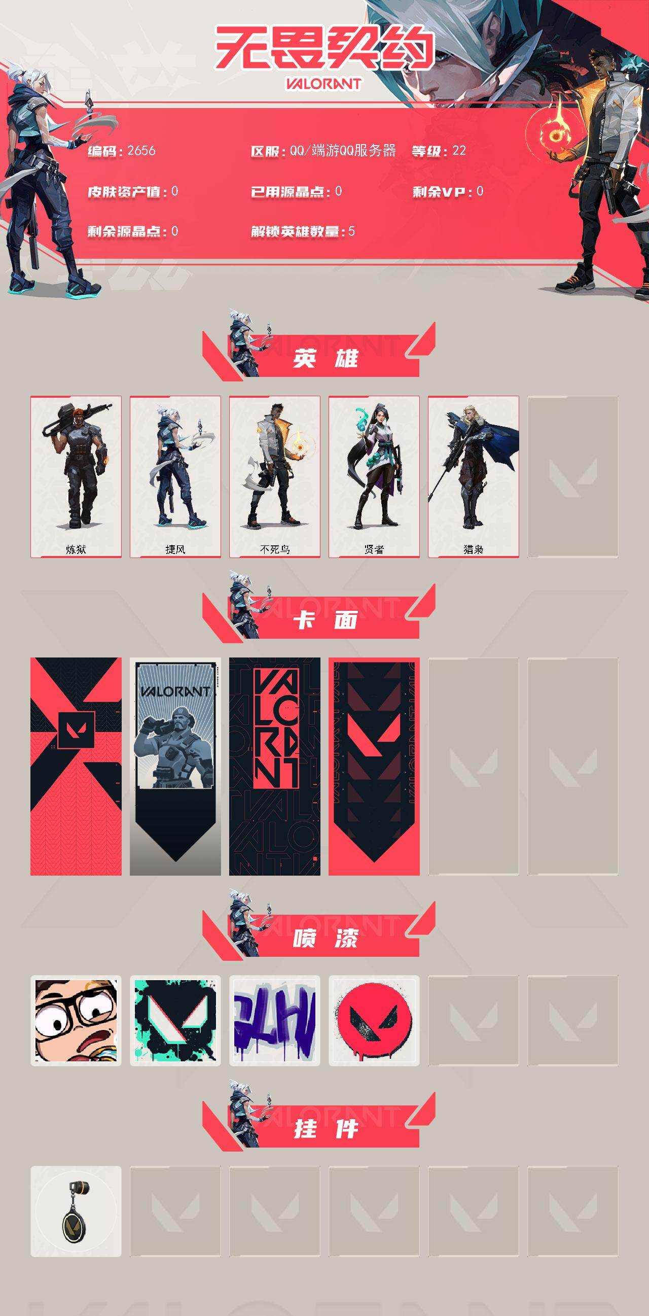 【英雄】：炼狱，捷风，不死鸟，贤者，猎枭
【卡面】：代号红色 卡面，新兵报到 卡面，V契约 卡面，无畏契约 卡面
【喷漆】：新潮流 喷漆，胜利属于无畏契约 喷漆，GLHF 喷漆，无畏契约 喷漆
【挂饰】：无畏契约 纪念币 挂饰
