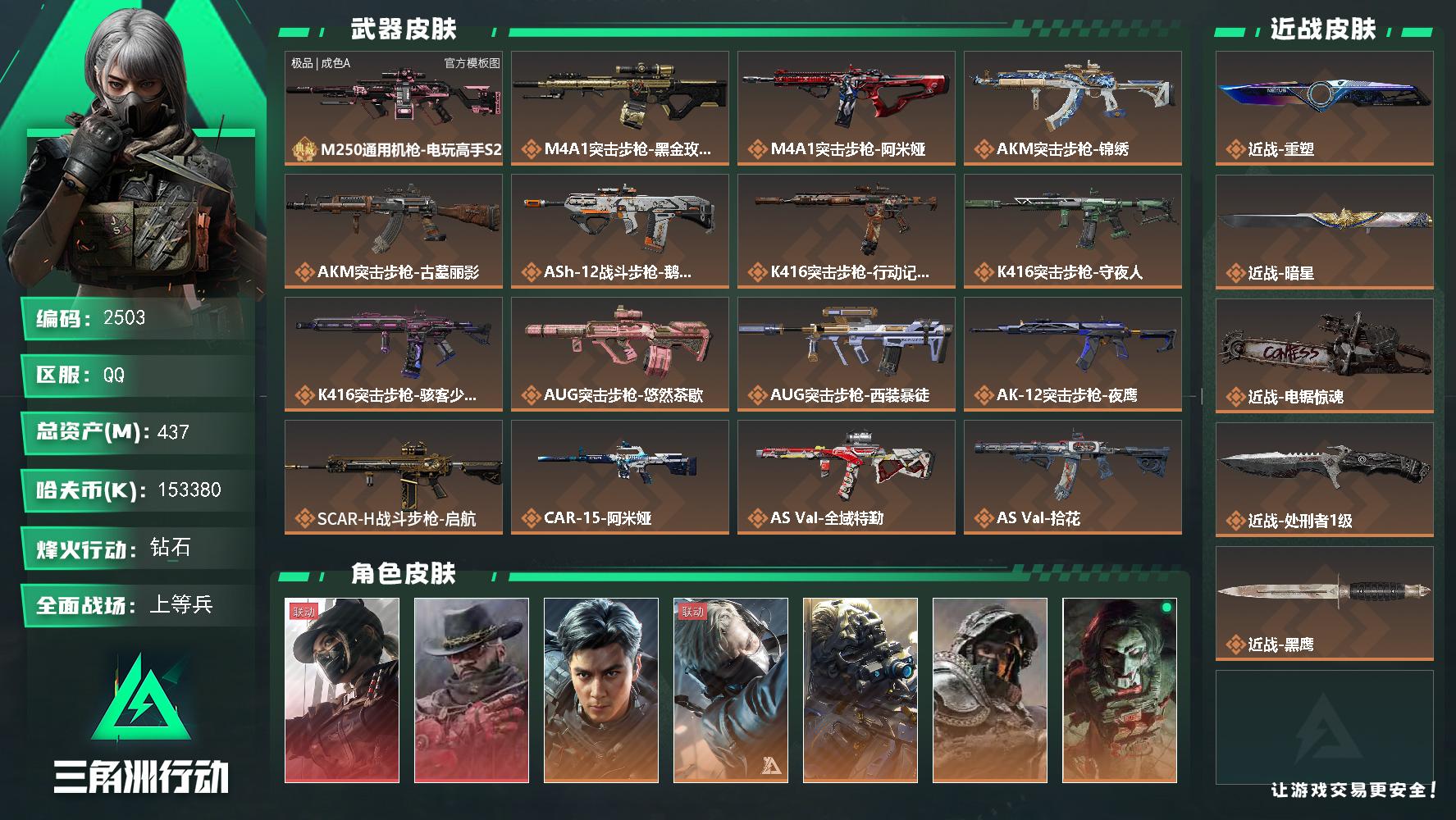 437m总资产-k哈夫币-60烽火等级-钻石-50战场等级-上等兵
【干员外观】：露娜-黑·天际线，牧羊人-安魂，威龙-飞虎，蜂医-送葬人·无题密令，无名-夜鹰，深蓝-不破誓约，红狼-电锯惊魂，乌鲁鲁-荒原猎手，蛊-不羁人生，银翼-未结卷宗，疾风-西部往事，无名-守夜人，深蓝-盾峰，骇爪-骇客少女
【近战皮肤】：近战-重塑，近战-暗星，近战-电锯惊魂，近战-处刑者1级，近战-黑鹰
