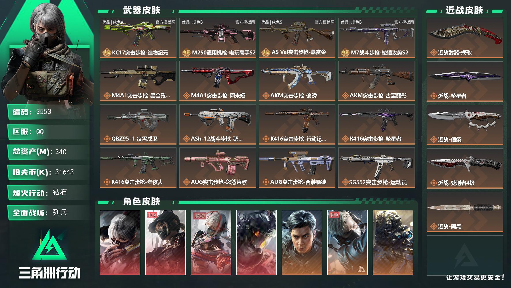 340m总资产-31643k哈夫币-60烽火等级-钻石-50战场等级-列兵
【干员外观】：骇爪-水墨云图，露娜-黑·天际线，骇爪-维什戴尔，威龙-凌霄戍卫，威龙-飞虎，蜂医-送葬人·无题密令，无名-夜鹰，深蓝-不破誓约，红狼-电锯惊魂，露娜-金牌射手，乌鲁鲁-荒原猎手，蛊-不羁人生，银翼-未结卷宗，露娜-劳拉·克劳馥，疾风-西部往事，无名-守夜人，深蓝-盾峰，蜂医-医生
【近战皮肤】：近战-挽