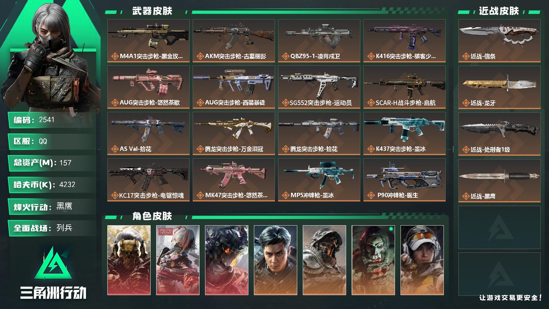 157m总资产-4232k哈夫币-60烽火等级-黑鹰-7战场等级-列兵
【干员外观】：红狼-蚀金玫瑰，骇爪-维什戴尔，威龙-凌霄戍卫，威龙-飞虎，深蓝-不破誓约，红狼-电锯惊魂，露娜-金牌射手，乌鲁鲁-荒原猎手，银翼-未结卷宗，深蓝-盾峰，蜂医-医生，骇爪-骇客少女
【近战皮肤】：近战-信条，近战-龙牙，近战-处刑者1级，近战-黑鹰
【传说外观】：M4A1突击步枪-蚀金玫瑰，AKM突击步枪-古