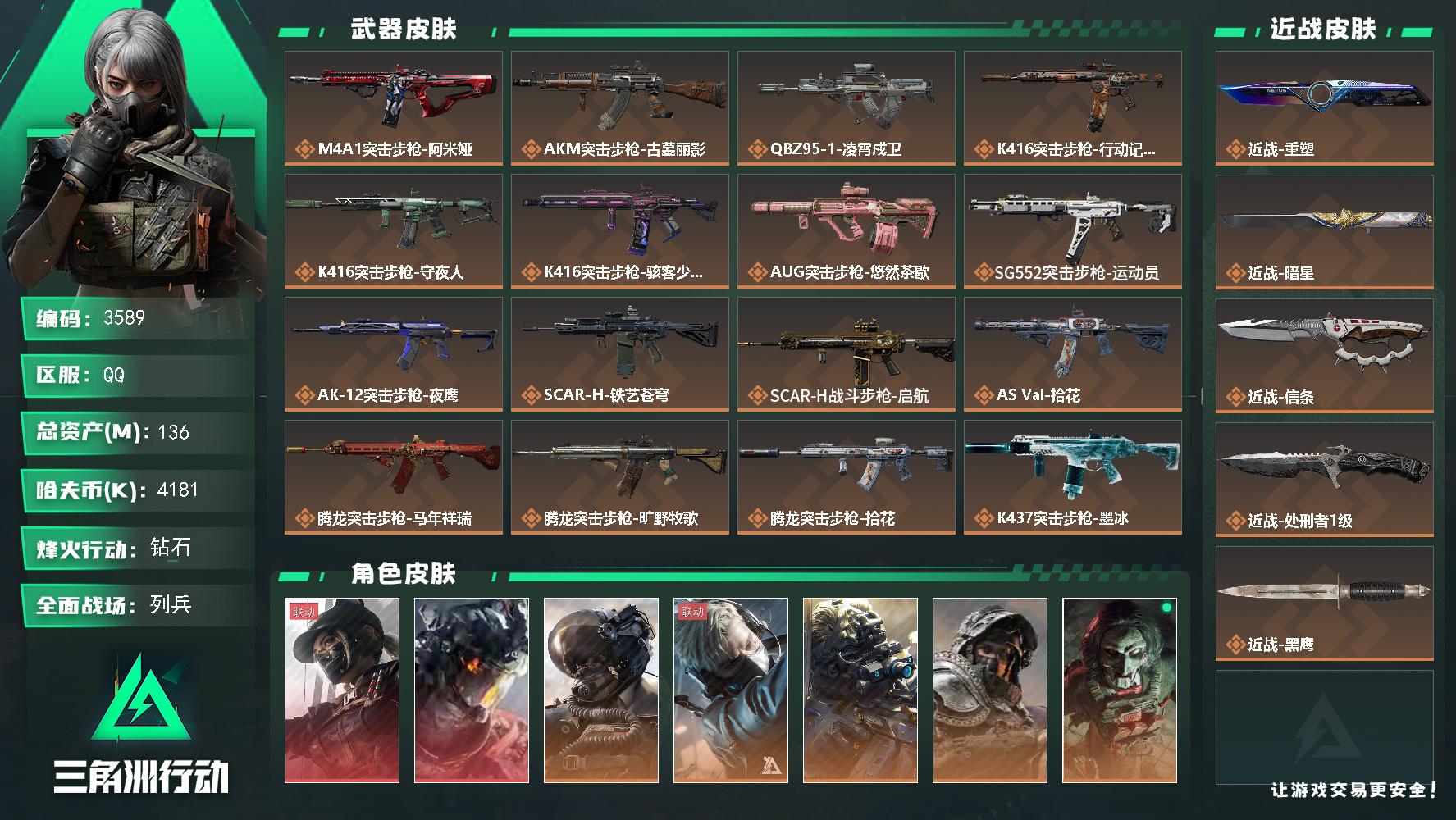 136m总资产-4181k哈夫币-60烽火等级-钻石-17战场等级-列兵
【干员外观】：露娜-黑·天际线，威龙-凌霄戍卫，威龙-壮志凌云，蜂医-送葬人·无题密令，无名-夜鹰，深蓝-不破誓约，红狼-电锯惊魂，露娜-金牌射手，乌鲁鲁-荒原猎手，疾风-西部往事，无名-守夜人，蜂医-医生
【近战皮肤】：近战-重塑，近战-暗星，近战-信条，近战-处刑者1级，近战-黑鹰
【传说外观】：M4A1突击步枪-阿