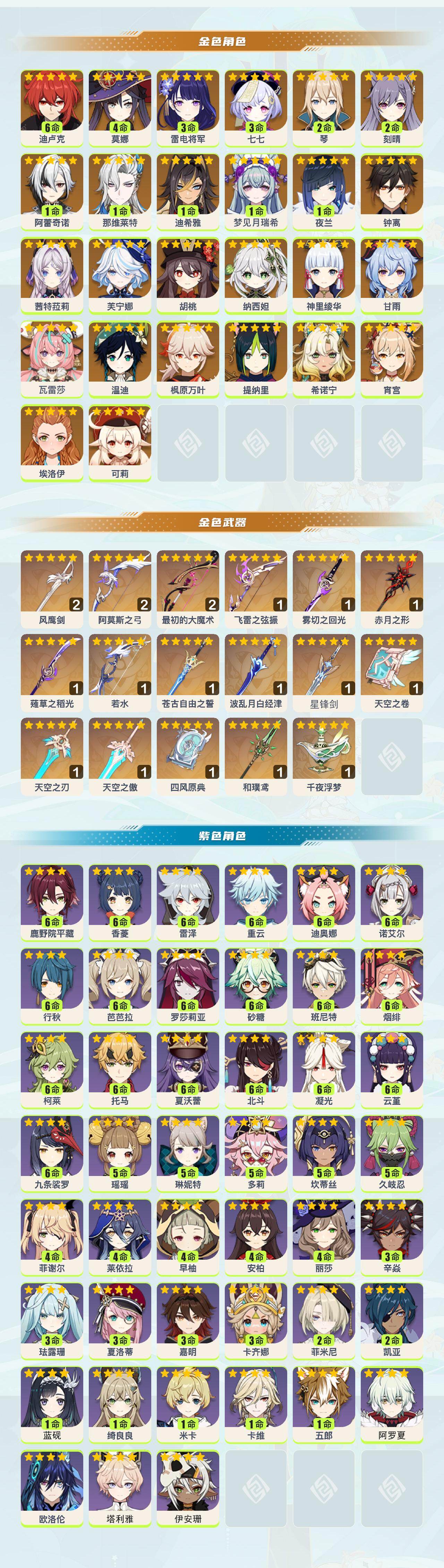 YSEY414173原神账号详情图2 YSEY414173原神账号详情图2