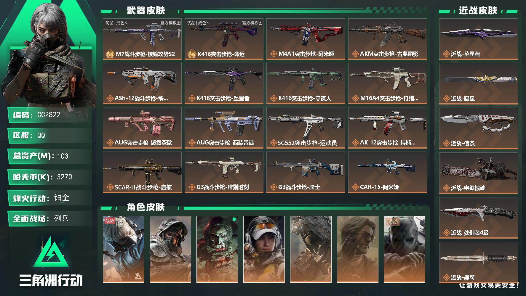 CC2822/Q区/可二次【2砖5刀优品SM7优品SK416突击步枪满体满负高特勤处等级成品号】【总资产:103.6M+K416突击步枪-命运(优品S)+M7棱镜攻势(优品S)+近战-坠星者+近战-信条+近战-暗星+近战-电锯+近战-处刑者+9级仓库+满体满负仓库9】/烽火等级:60级/全面战场：39级/币:3270K/三角券加币：31(三角币31)【银翼-未结卷宗/深蓝-不破誓约/乌鲁鲁-荒原猎手/无名-守夜人/红狼-电锯惊魂/蜂医-无题密令/露娜-金牌射手】部门:33433/特勤等级（技术中心3级/工作台3级/制药台3级/防具台3级/仓库9级/指挥中心6级/训练中心7级/靶场7级/潜水中心1级/收藏室1级）------拾花 墨冰 悠然茶歇 鹅鸭杀 缄花捆绑包---橙色挂饰15/段位：铂金（流动资产：46.8M）详情看图zsy