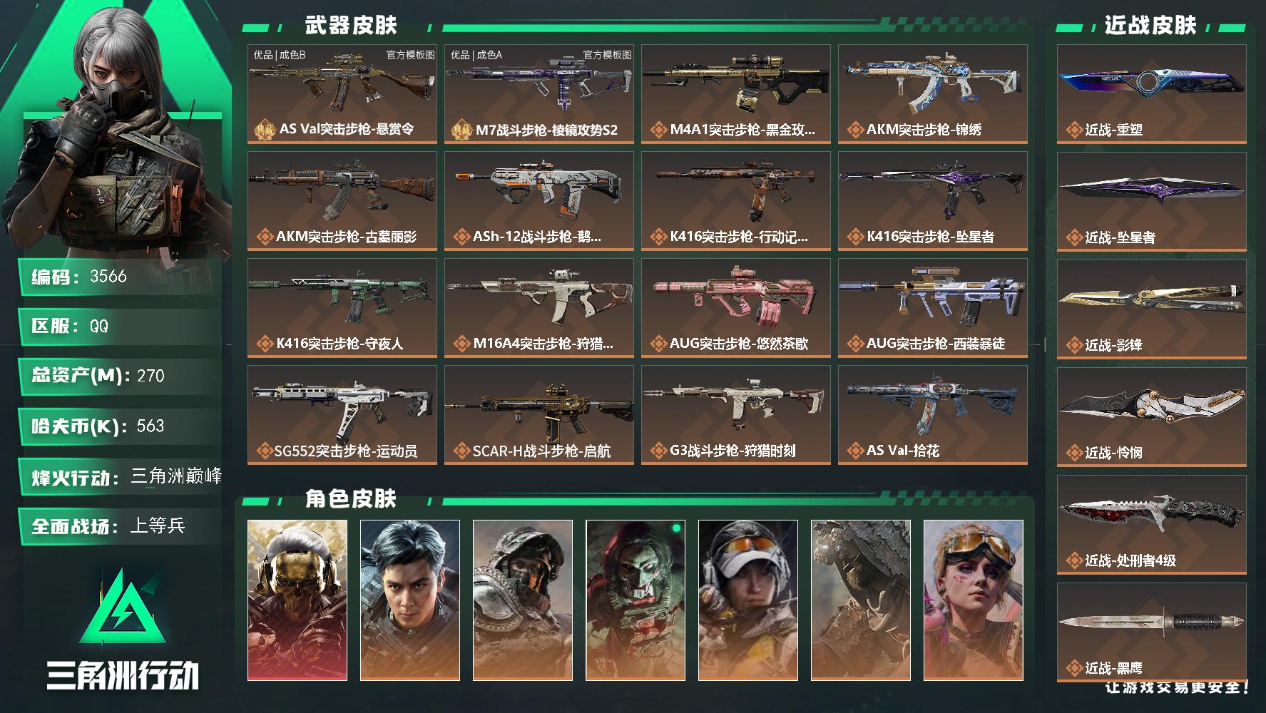 270m总资产-563k哈夫币-60烽火等级-三角洲巅峰-26战场等级-上等兵
【干员外观】：红狼-蚀金玫瑰，威龙-飞虎，深蓝-不破誓约，红狼-电锯惊魂，露娜-金牌射手，乌鲁鲁-荒原猎手，蛊-不羁人生，银翼-未结卷宗，疾风-西部往事，无名-守夜人，深蓝-盾峰
【近战皮肤】：近战-重塑，近战-坠星者，近战-影锋，近战-怜悯，近战-处刑者4级，近战-黑鹰
【典藏外观】：AS Val突击步枪-悬赏令