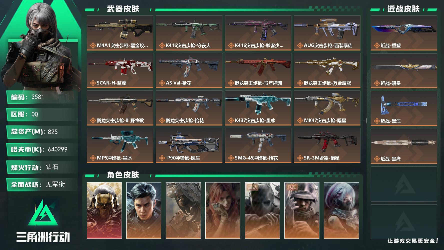 825m总资产-k哈夫币-60烽火等级-钻石-1战场等级-无军衔
【干员外观】：红狼-蚀金玫瑰，威龙-飞虎，乌鲁鲁-荒原猎手，疾风-西部往事，无名-守夜人，蜂医-医生，骇爪-骇客少女
【近战皮肤】：近战-重塑，近战-暗星，近战-黑海，近战-黑鹰
【传说外观】：M4A1突击步枪-蚀金玫瑰，K416突击步枪-守夜人，K416突击步枪-骇客少女，AUG突击步枪-西装暴徒，SCAR-H战斗
